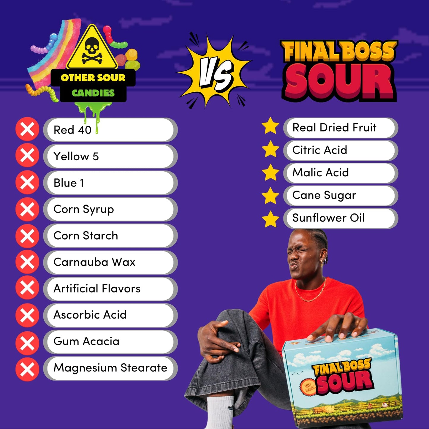 Final Boss Sour Candy Minipacks, Worlds Most Extreme Super Sour Snack Challenge, Free of Artificial Colors, Low Calorie Healthy Snack for Kids & Adults - 3 Pack (Level 3)