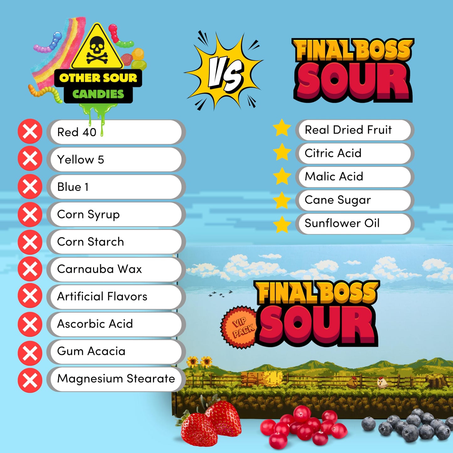 Final Boss Extremely Super Sour Candy, Natural Chewy Gummies Made with Dried Fruit, Free of Artificial Colors, Low Calorie Healthy Snack for Kids & Adults, 1.06oz, 27 Pack (All Sour Levels)