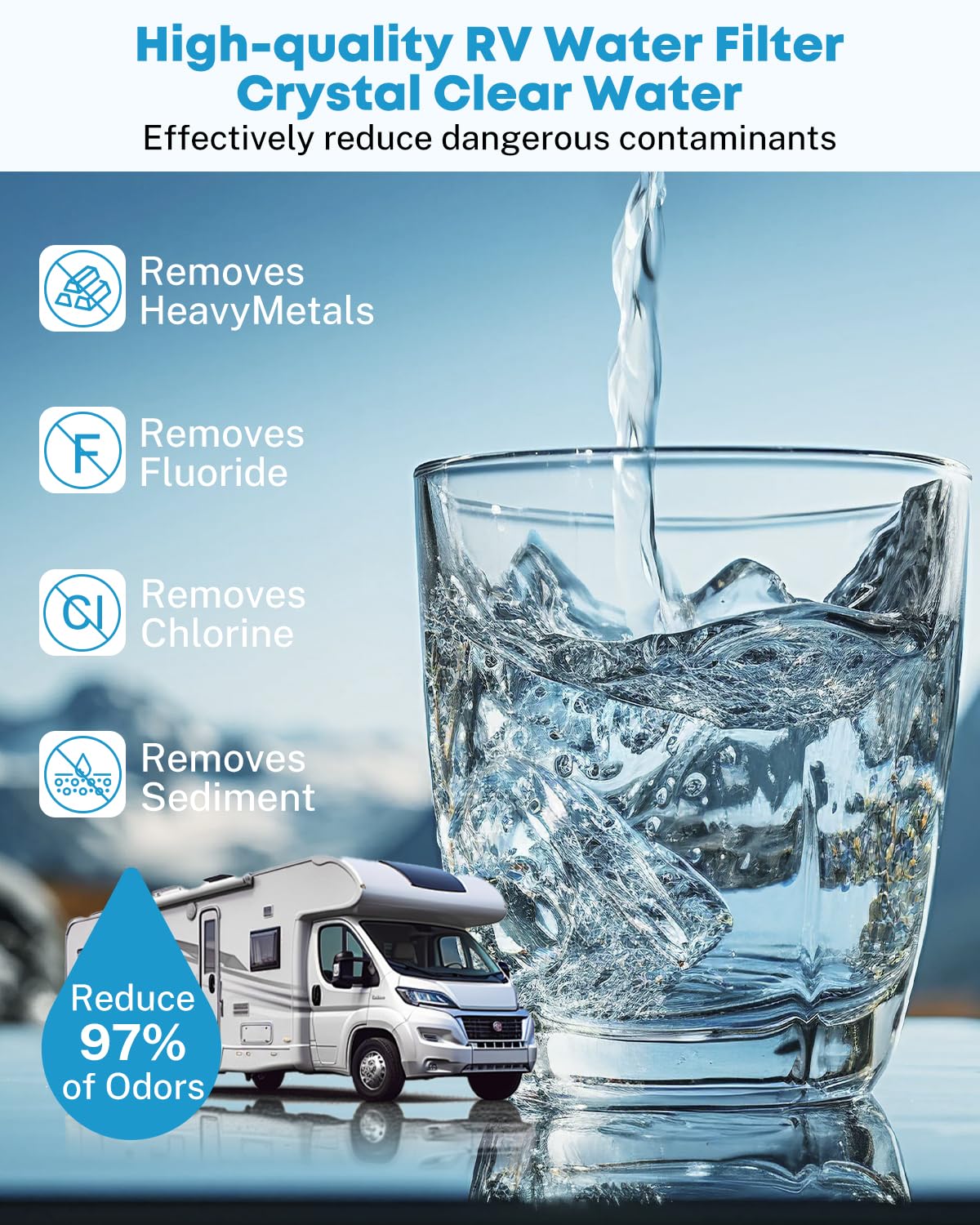 Kohree RV Inline Water Filter, NSF Certified, Camper Water Filter Reduces Chlorine, Bad Taste, Odor, RV Accessories Water Hose Filter for RV Campers, Marine, Gardening, Boats, Trailer, 4 Pack
