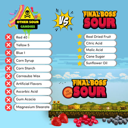 Final Boss Extremely Super Sour Candy, Natural Chewy Gummies Made with Dried Fruit, Free of Artificial Colors, Low Calorie Healthy Snack for Kids & Adults, 1.06oz, 27 Pack (All Sour Levels)